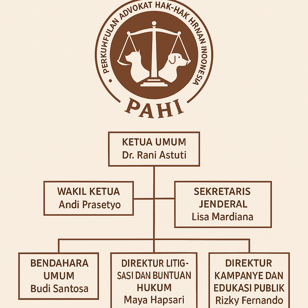 PAHI CABANG JAKARTA